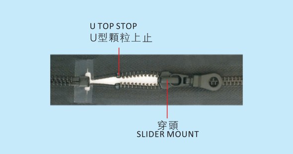 Auto Inteligent Detect Slider Mounting And Top Stop Machine